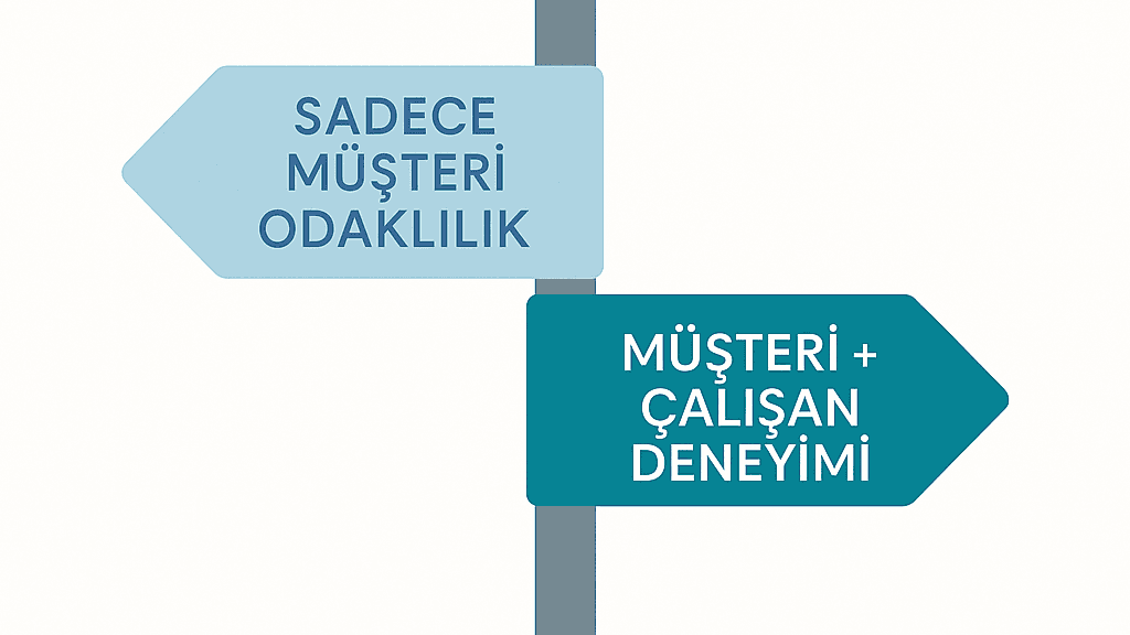 “Sorun çözüldü… ama deneyim zihniyeti burada bitmemeli.”